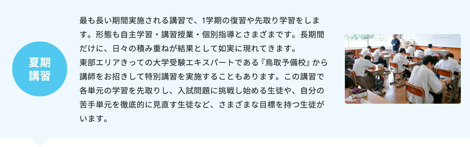 夏期講習 最も長い期間実施される講習で、1学期の復習や先取り学習をします。形態も自主学習・講習授業・個別指導とさまざまです。長期間だけに、日々の積み重ねが結果として如実に現れてきます。東部エリアきっての大学受験エキスパートである『鳥取予備校』から講師をお招きして特別講習を実施することもあります。この講習で各単元の学習を先取りし、入試問題に挑戦し始める生徒や、自分の苦手単元を徹底的に見直す生徒など、さまざまな目標を持つ生徒がいます。