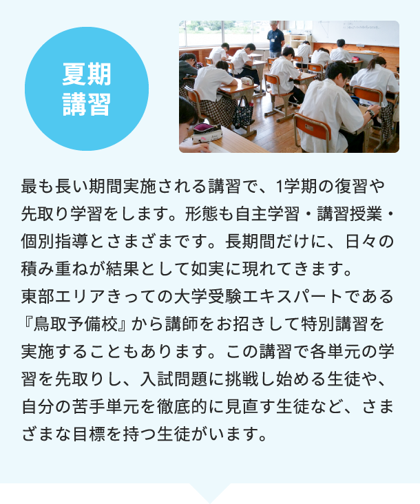 夏期講習 最も長い期間実施される講習で、1学期の復習や先取り学習をします。形態も自主学習・講習授業・個別指導とさまざまです。長期間だけに、日々の積み重ねが結果として如実に現れてきます。東部エリアきっての大学受験エキスパートである『鳥取予備校』から講師をお招きして特別講習を実施することもあります。この講習で各単元の学習を先取りし、入試問題に挑戦し始める生徒や、自分の苦手単元を徹底的に見直す生徒など、さまざまな目標を持つ生徒がいます。