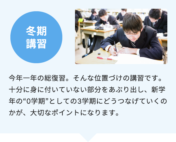 冬期講習 今年一年の総復習。そんな位置づけの講習です。十分に身に付いていない部分をあぶり出し、新学年の“0学期”としての3学期にどうつなげていくのかが、大切なポイントになります。